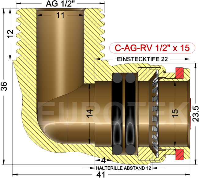 description